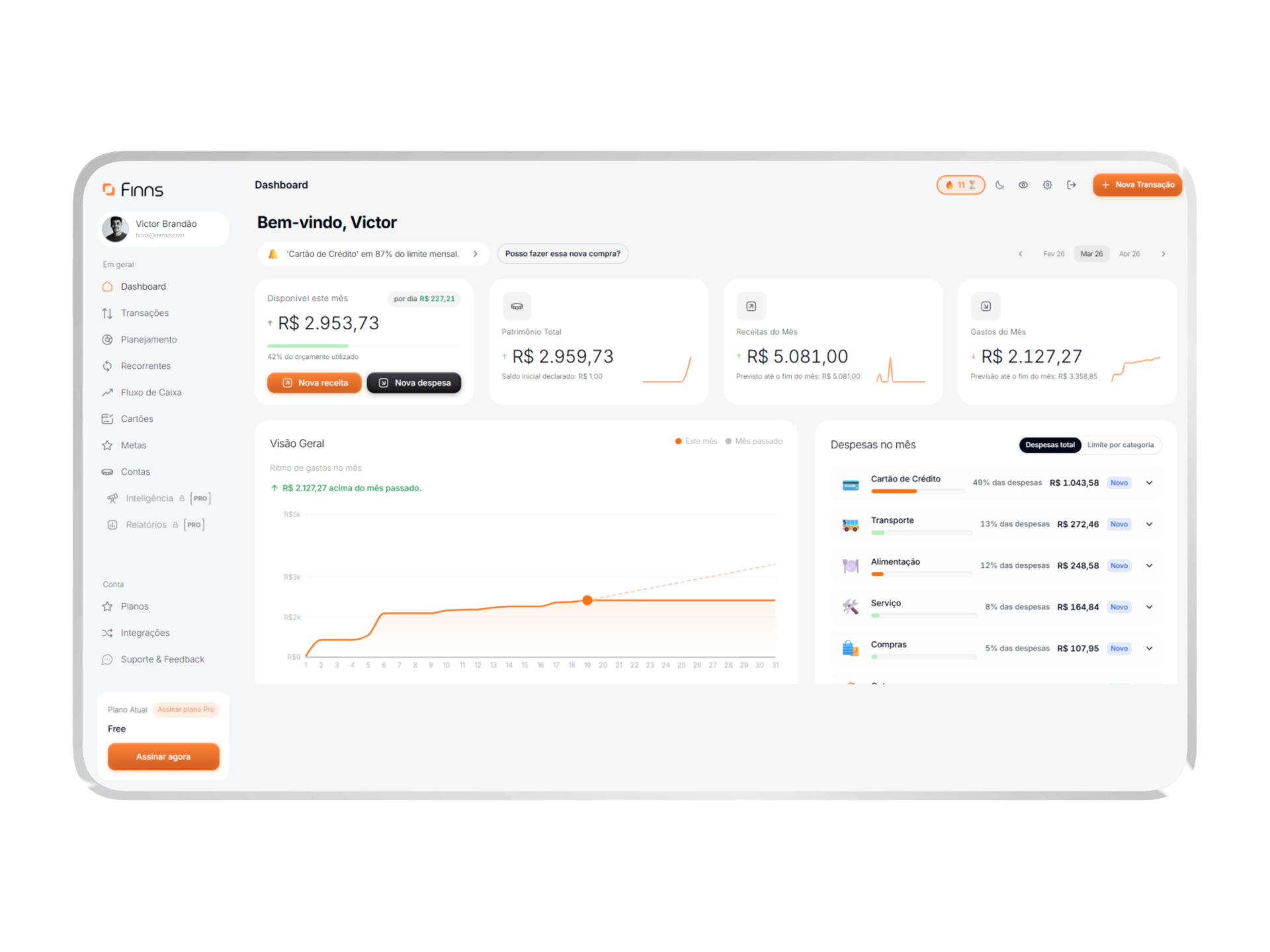 Captura do Finns: dashboard de gestão financeira e controle de gastos no navegador